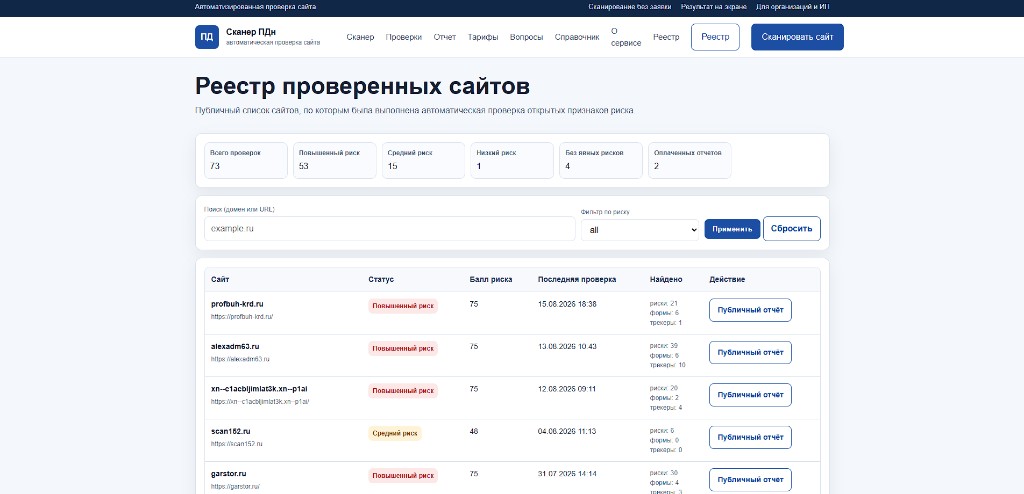 Публичный реестр: история проверок, risk score и фильтры